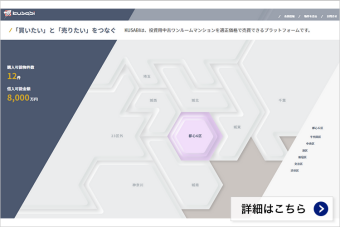 業界初！個人(売りたい)と個人(買いたい)を繋ぐプラットフォーム【KUSABI】