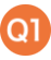 Q1