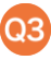 Q3