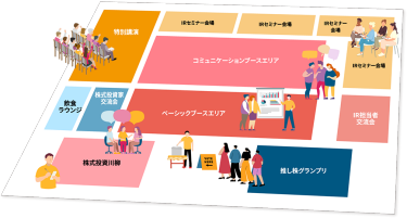 レイアウト　イメージマップ