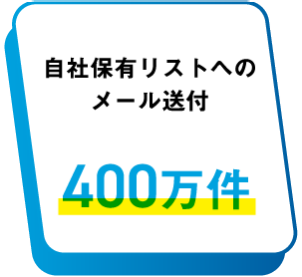 自社保有リストへのメール送付　４００万件