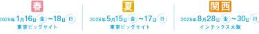 会期