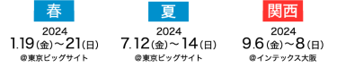 会期会場