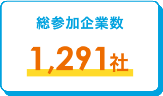 総 参加企業数　1,291社