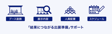 専門スタッフによる 「結果につながる出展準備」サポート