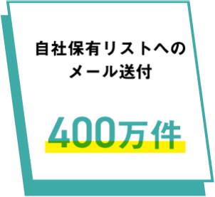自社保有リストへのメール送付　４００万件