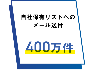 自社保有リストへのメール送付　４００万件